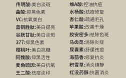 化妆品保质期怎么看？过期还能用吗？