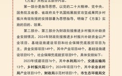 鄂州市教育局扶贫政策具体有哪些措施？