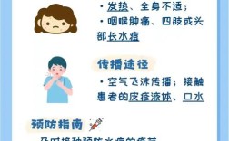 幼儿园新冠预防常识有哪些关键点？