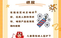 春节安全有哪些注意事项需牢记？