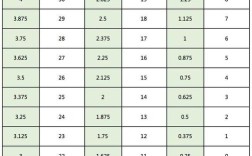 托福口语25分如何高效突破？