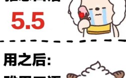 雅思口语考哭，压力太大还是准备不足？