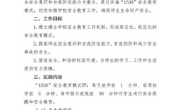 专项安全教育目的究竟是什么？