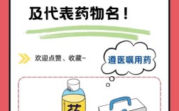 抗生素的用药常识