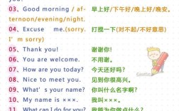 口语915talk，口语100