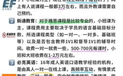 口语培训班合肥，口语培训班合肥哪家好