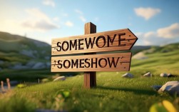 somewhat口语，somehow口语