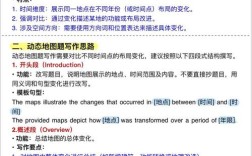 雅思地图题作文写法，雅思地图题作文写法怎么写