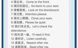 英语中的口语是什么，英语中的口语是什么意思