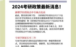 研究生教育政策落实成效如何？