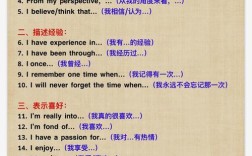 如何自学雅思口语，如何自学雅思口语英语