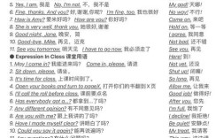 口语长篇对话，口语长篇对话怎么写