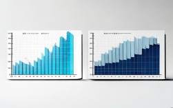 对比条形图作文，对比条形图作文怎么写