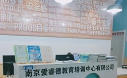 安徽英语口语培训机构