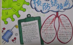 小学生如何预防肺结核？