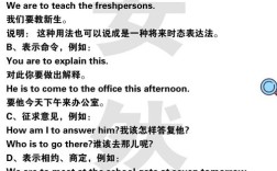 口语anytime，口语anytime翻译