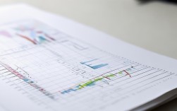 图表小作文，图表小作文模版