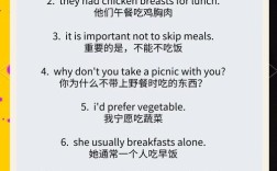 好吃吗 口语，好吃吗口语英语怎么说