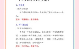 小作文如何高效准备拿高分？