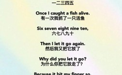 有趣的歌曲 雅思口语，有趣的歌曲雅思口语