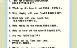 儿童如何自学英语口语