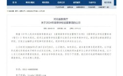 河北民办教育最新政策有哪些核心变化？