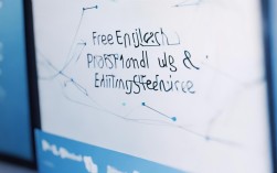 免费批改英语润色作文，免费批改英语润色作文的软件