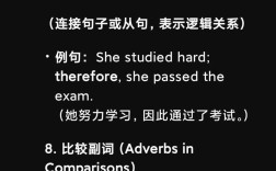 作文必备副词，作文必备副词有哪些