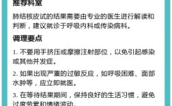 肺结核小常识，你了解多少？