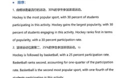 雅思小作文占比