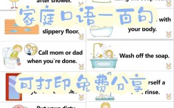 口语场景分类，口语场景分类有哪些