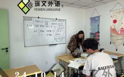 昆明英语口语机构，昆明英语口语机构排名