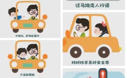 儿童安全常识卡通图如何教孩子避险？