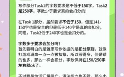 雅思作文被登记，雅思作文扣分项