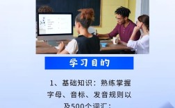 外教口语课英语培训班，外教口语课英语培训班多少钱