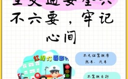 安全教育请记住，这些要点你真的掌握了吗？