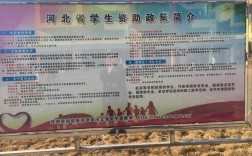 幼儿园教育扶贫政策如何精准落地？