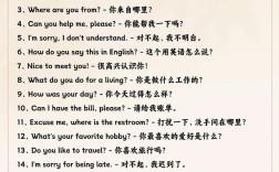 英语口语流利 英文，英语口语流利英文