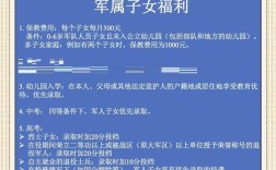 沈阳军人子女教育政策有哪些具体规定？