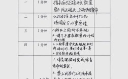 安全教育活动表如何有效落实？