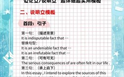 雅思大作文模板真能提分吗？