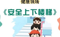 教室楼梯如何安全上下？