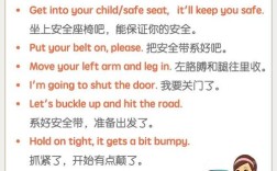 雅思口语关于cars，雅思口语关于家乡的话题