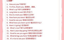 小学一二年级英语口语