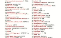 雅思写作大作文 话题，雅思写作大作文话题