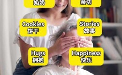 雅思 口语奶奶，雅思 口语奶奶怎么说