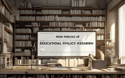 2025教育政策研究主要目的是什么？对当前教育改革有何实际指导意义？