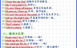 英语对话如何自然收尾？