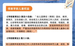 内蒙古幼儿园教育政策