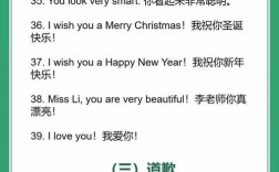 简单的日常英语口语，简单的日常英语口语怎么说